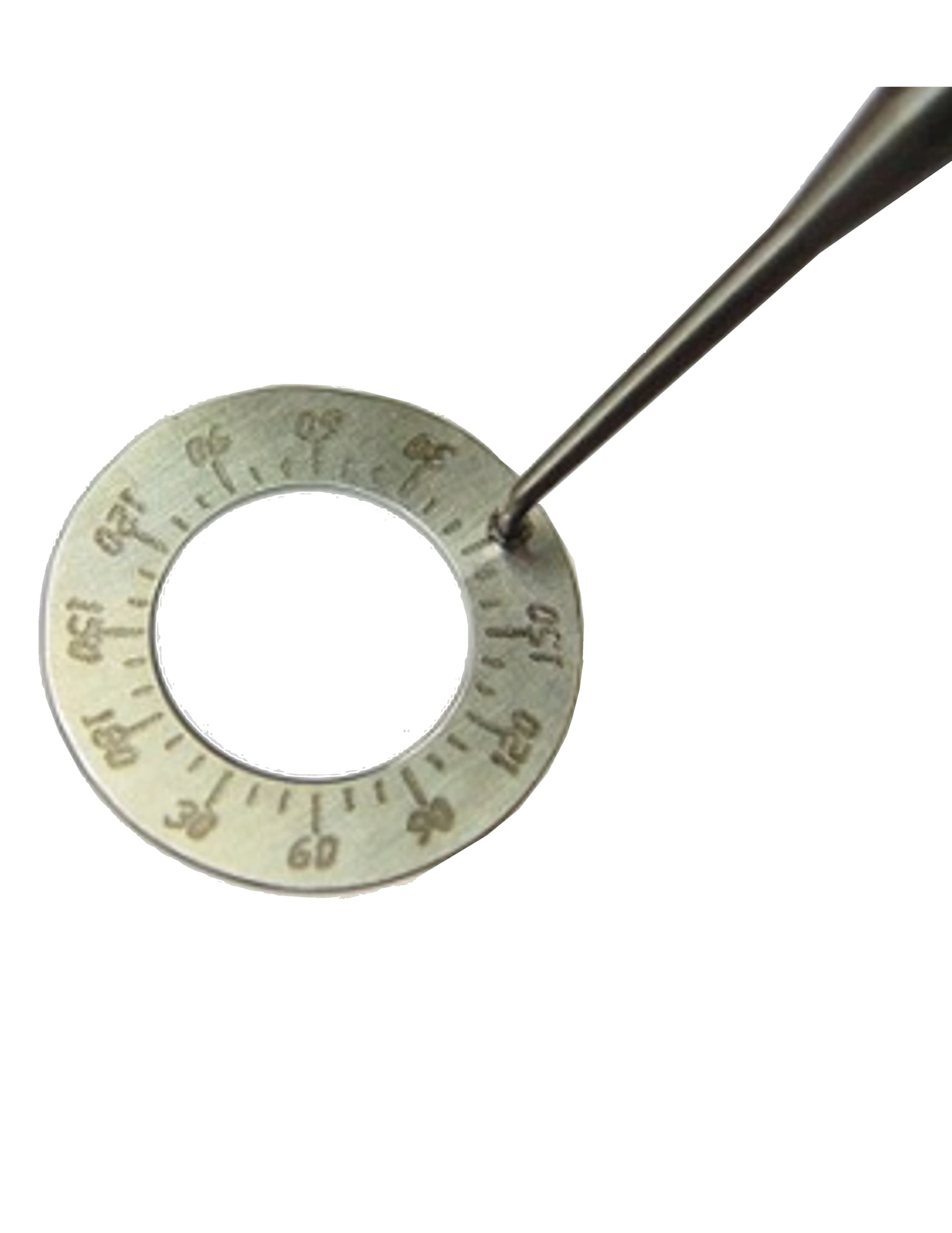 MENDEZ Degree Gauge