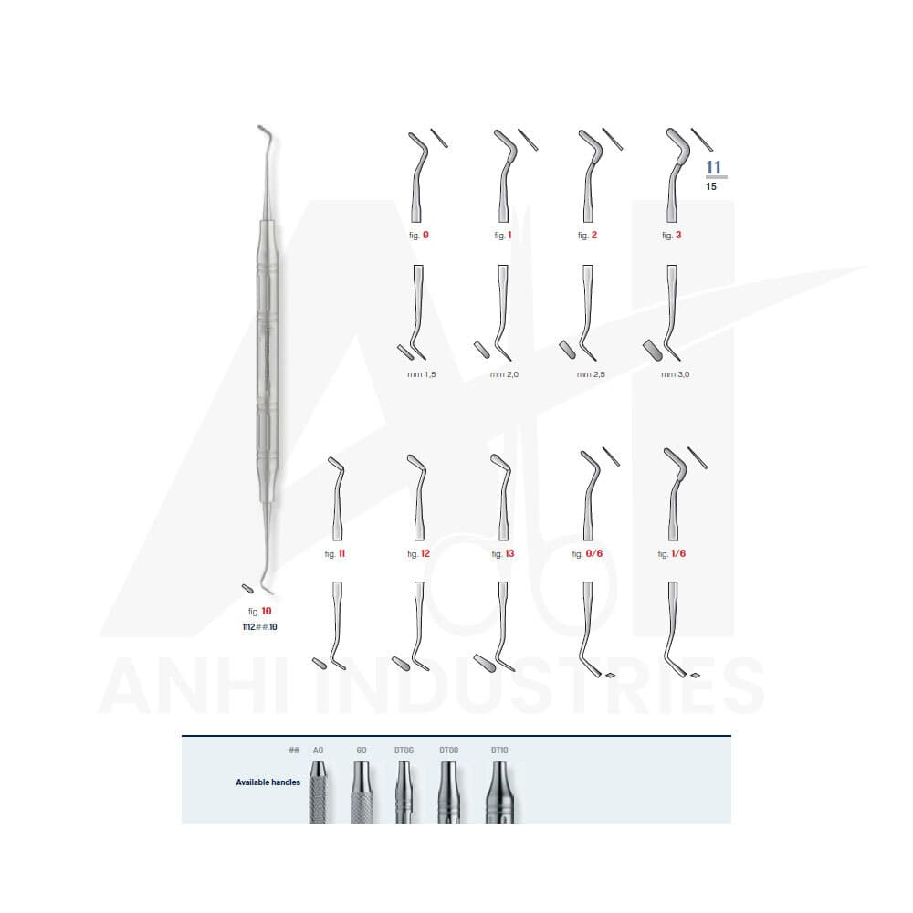 Composite instrument