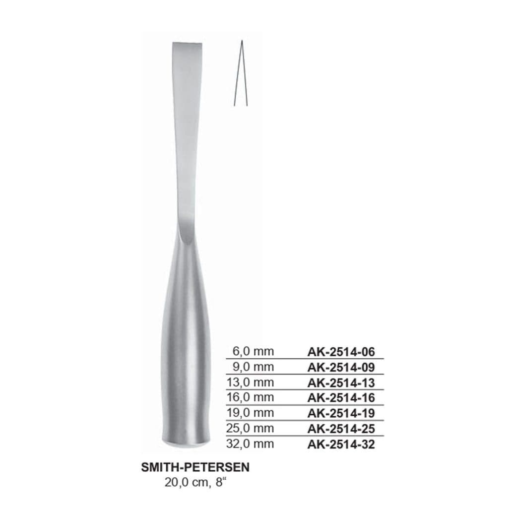 Chisel & Gouges