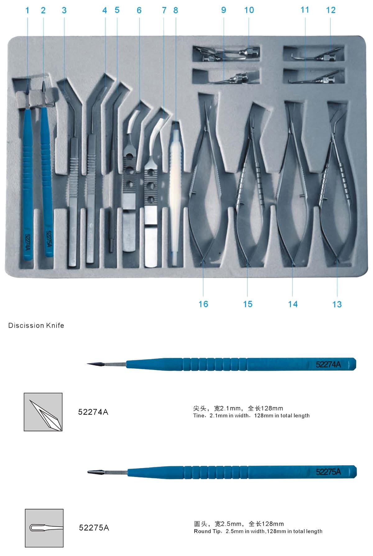 Small Incision Kit
