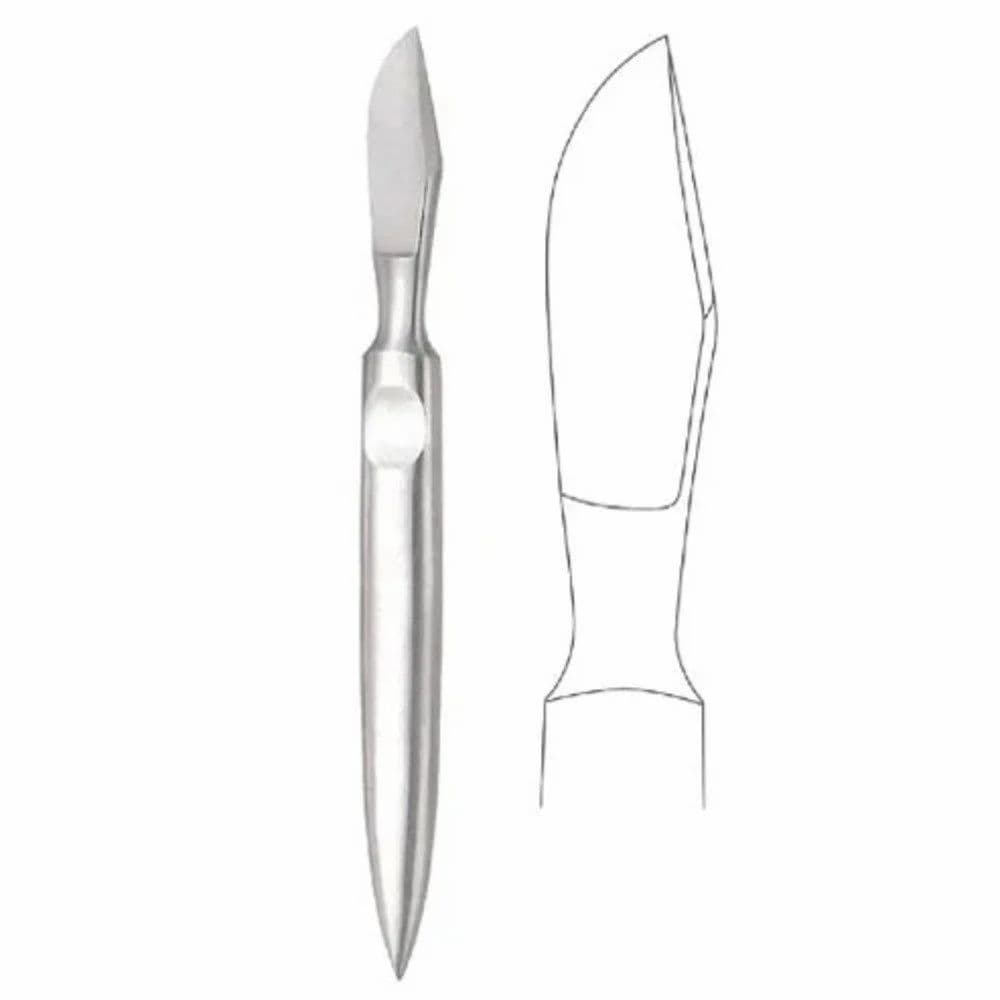 ESMARCH Plaster Knife