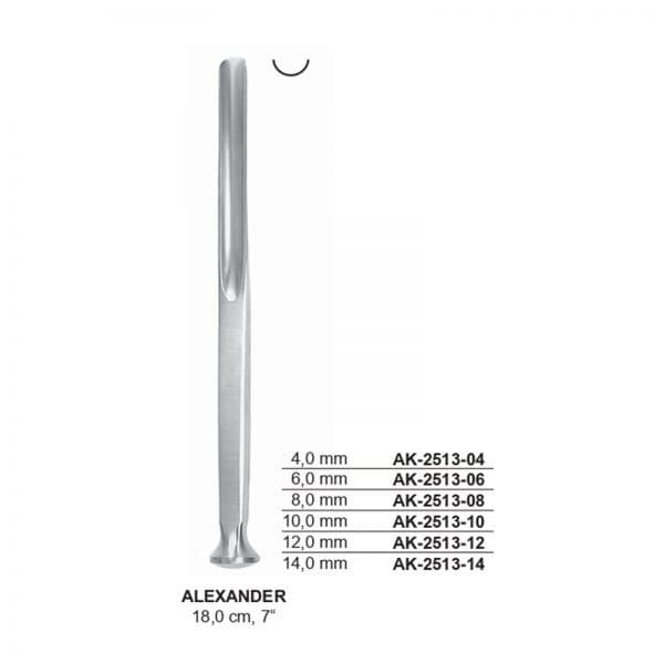 ALEXANDER Chisels